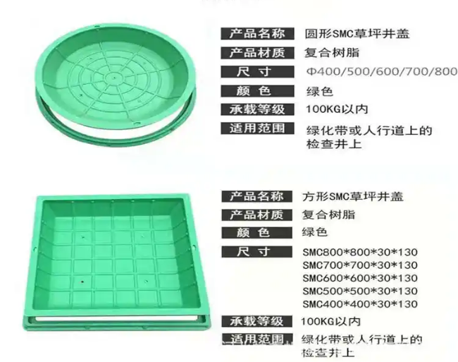 双城树脂复合种植井盖展示